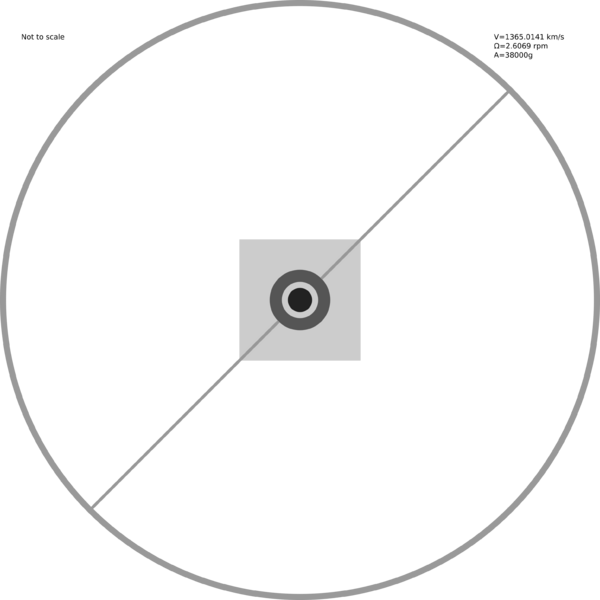 File:Overview.png